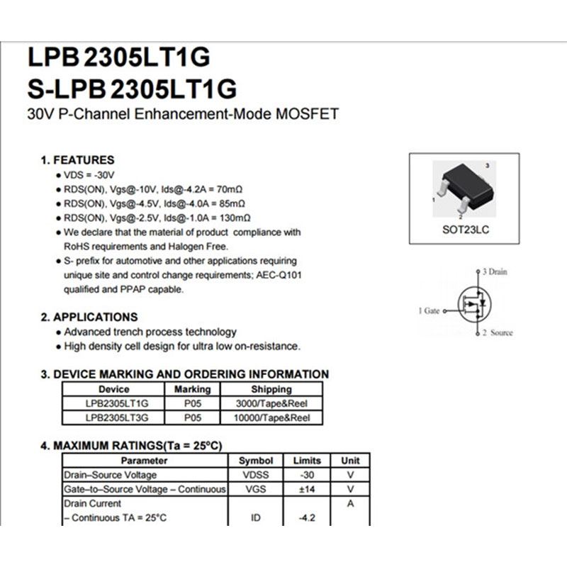 场效应管MOSFETS