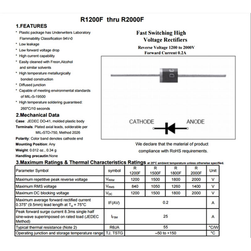 高压二极管High Voltage Diodes